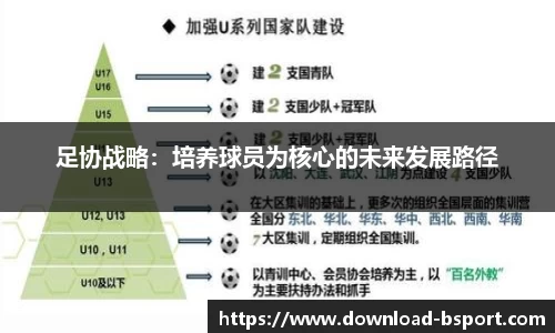 必一运动官网