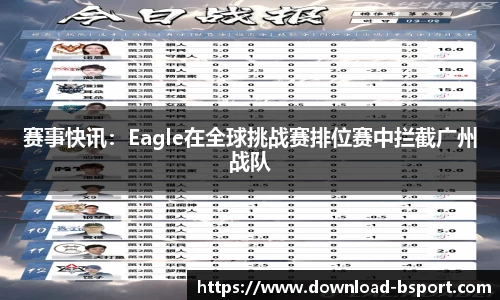 赛事快讯：Eagle在全球挑战赛排位赛中拦截广州战队