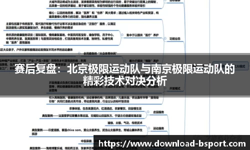 赛后复盘：北京极限运动队与南京极限运动队的精彩技术对决分析